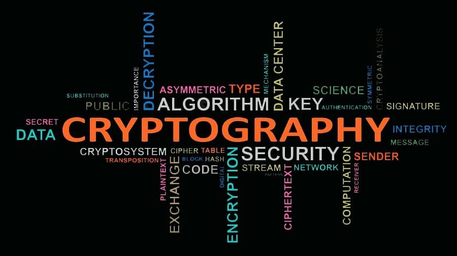 What is Cryptography?