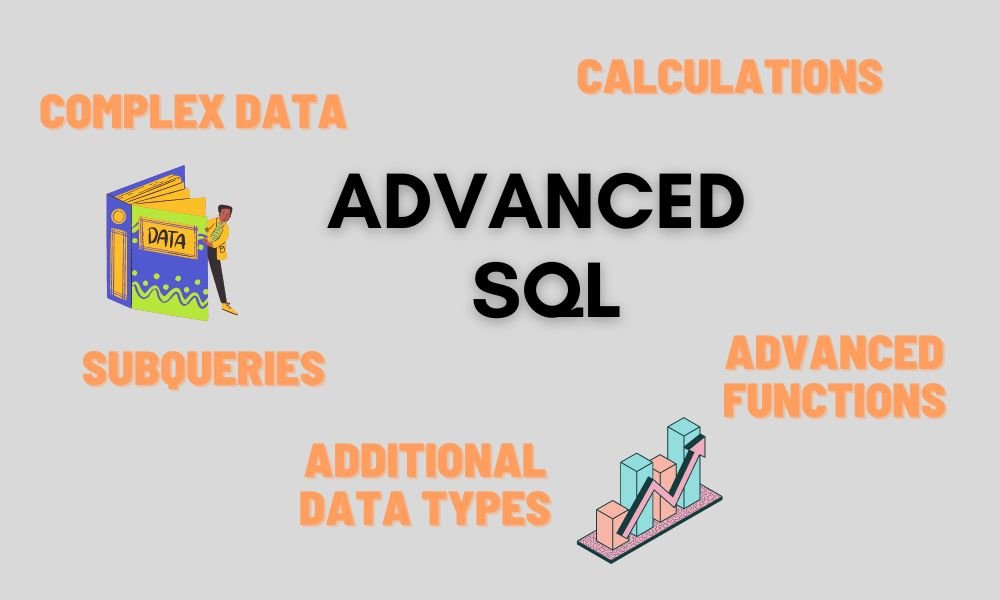 Advanced SQL in DBMS